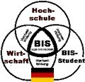 Logo Modellstudiengang Berufsintegrierendes Studium (BIS) Allgemeine Elektrotechnik. Bund-Länder-Kommissions-Nr. BLK 23/89