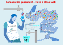 Logo Wasser 3.0 - StressFix