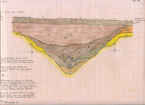 Logo Spätkeltische Viereckschanze von Orbis