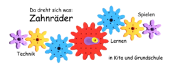 Logo Entwicklung unterschiedlich strukturierter Lernangebote zu Zahnrädern
und Getrieben im Vor- und Grundschulbereich und Überprüfung ihrer
Lernwirksamkeit
