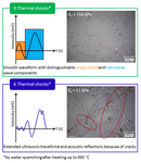 Logo Entwicklung einer Methode der Zeittemperaturwechselbeständigkeit feuerfester keramischer Werkstoffe mit einem anwendungsnahen Prüfverfahren zur in-situ Charakterisierung der Hochtemperatur-Temperaturwechselbeständigkeit