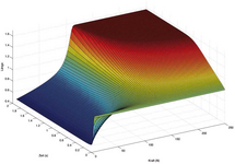 Logo Biomechanics and Muscle Models