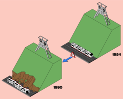 i2Mon – Integrated  Mining Impact MONi - toring for the detection  of ground and surface  displacements  caused by coal mining, i3mainz-Jahresbericht 2020