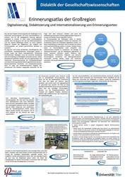 Plakat Erinnerungsatlas der Großregion