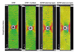 Gelochte Zugprobekörper verschiedener (Hybrid-) Laminate unter Belastung im Vergleich