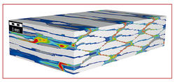 Glasfasergelege mit der farblichen Darstellung der Fließgeschwindigkeit im Textilmodell 