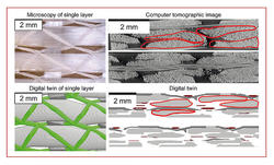 Vergleich von Mikroskopaufnahmen und CT-Scans mit den Darstellungen des digitalen Zwillings zeigen, dass die Strukturvariationen realitätsnah abgebildet werden können
