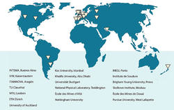 Teilnehmer der internationalen Benchmarkstudie