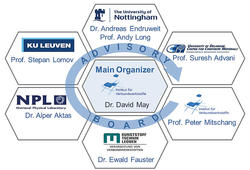 Organisationskomitee für die internationale Benchmarkstudie