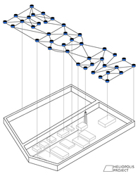 Heliopolis, i3mainz-Jahresbericht 2020